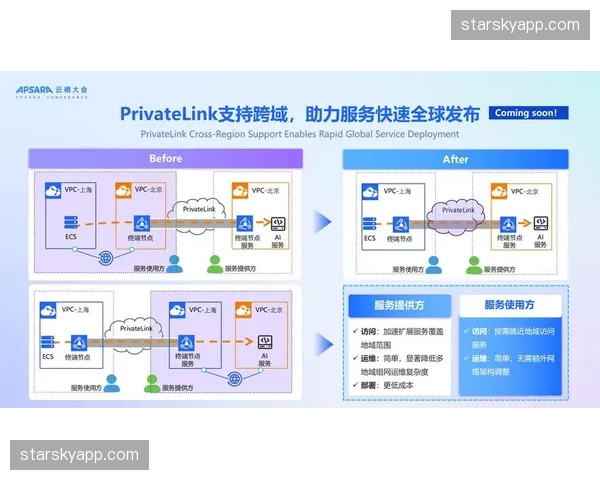 超低时延云端制作链路在系统重构期全面铺开 显著缩减转播能耗